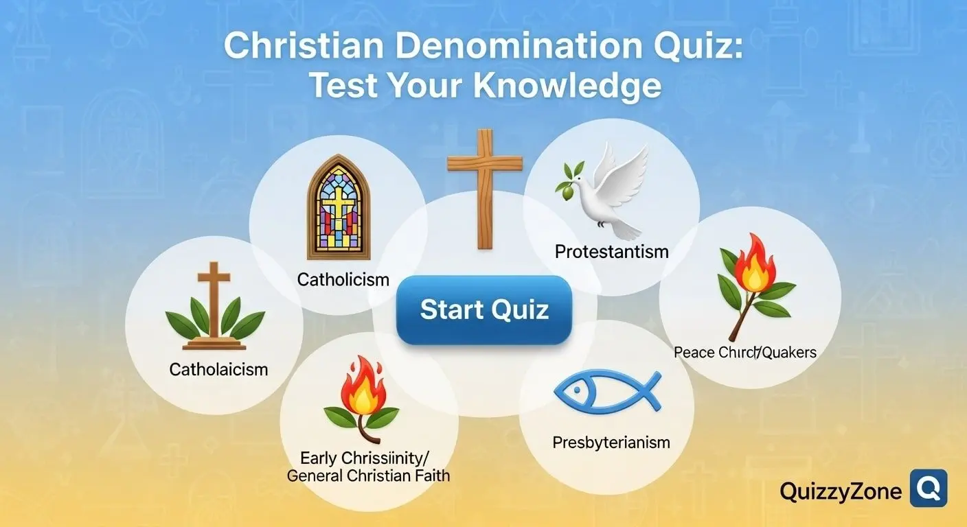 Christian Denomination Quiz Test Your Knowledge